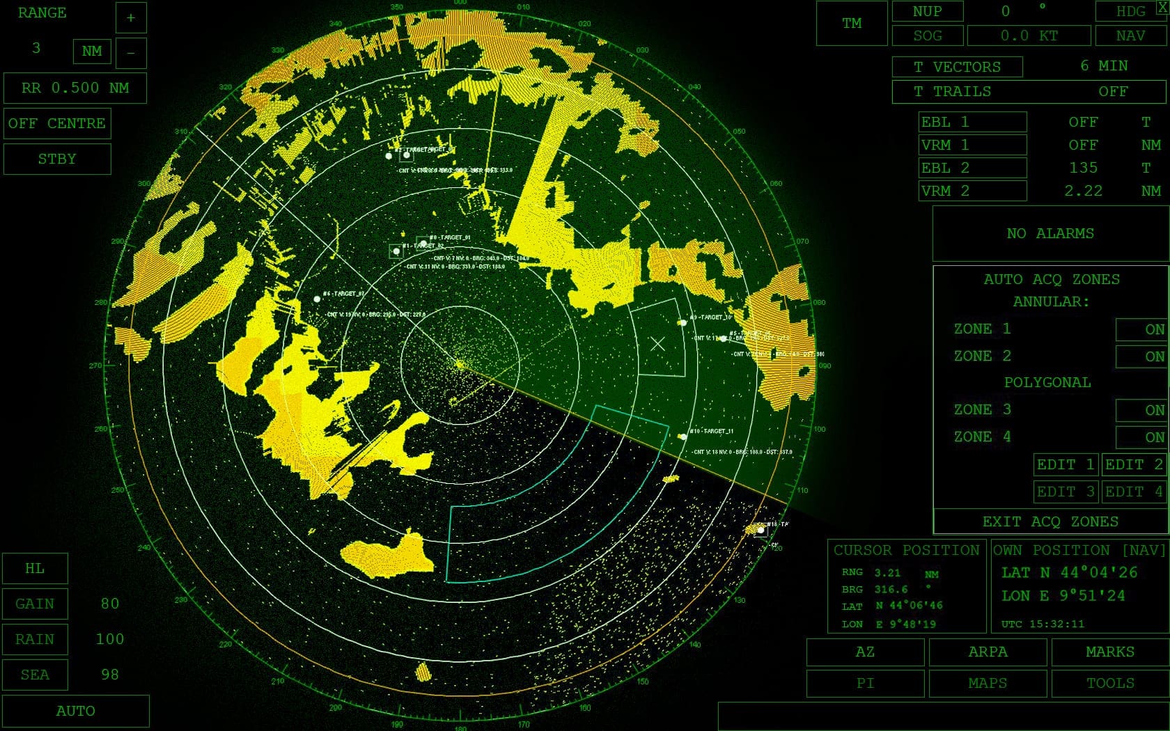 Валютный радар. Оверлей радар. Радар навигация. Радар логотип. Radar navigation, Radar plotting and use of Arpa.