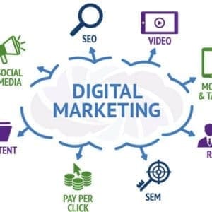 Ανοιχτό σεμινάριο με θέμα το Digital Marketing